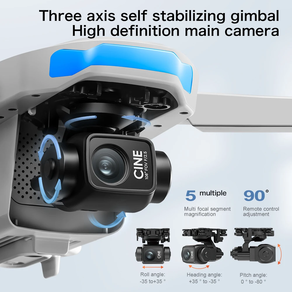 Dron Aéreo Original S-X1 GPS P - Drone Gps Mount reseña y precio